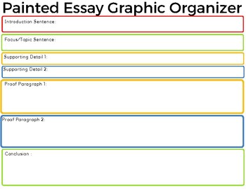 painted essay graphic organizer pdf