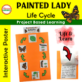 Painted Lady Butterfly Life Cycle of Insects Science Unit 