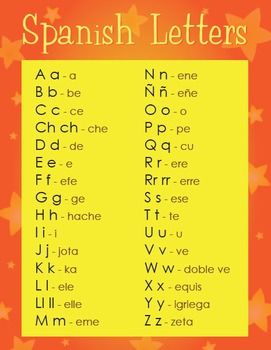 Pair It! Parrot! Spanish Alphabet by Kat and Squirrel | TpT