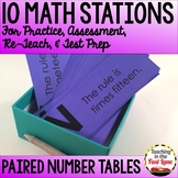 Paired Number Tables and Patterns Stations
