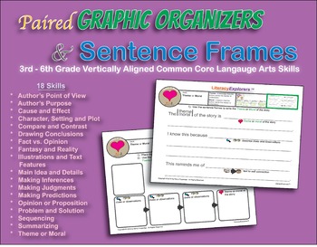 Preview of Paired Graphic Organizers & Sentence Frames