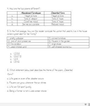 Reading Strategies/Close Reading Paired Passage: Poetry #6 With Google Form