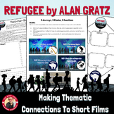 Paired Texts for Refugee by Alan Gratz: Animated Short Films
