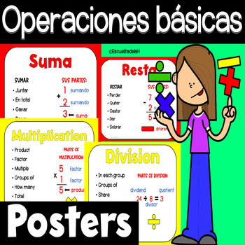 Preview of Carteles Palabras Clave de Matematicas - Basic Operations Key Words Vocabulary