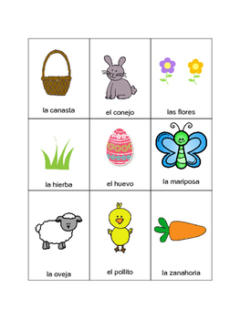 Vocabulario de Pascua en Inglés - CamilaTeaching