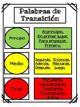 Preview of Palabras de Transición (Póster)