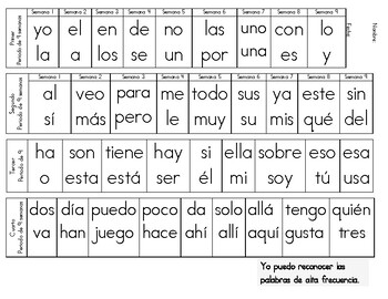 Preview of Palabras de alta frecuencia para Kinder 9 wk Semester (Kindergarten HFW Spanish)