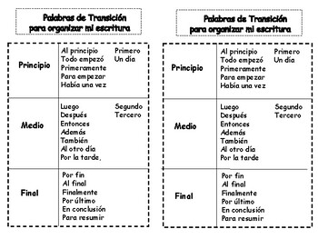 Preview of Transition words in Spanish