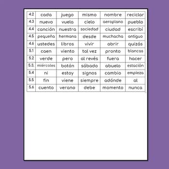 biological classification worksheet taxonomy worksheet - first grade