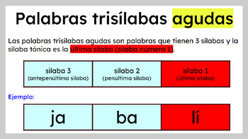 Palabras trisílabas/ Classification Three Syllable Words Spanish Google ...