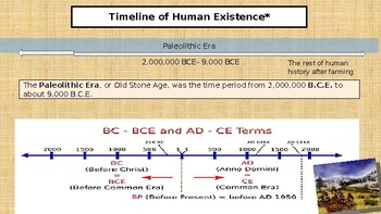 paleolithic age time period