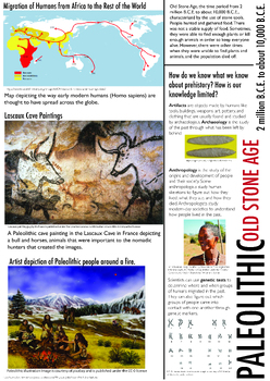 Preview of Global Regents Paleolithic Era Poster - What was life like?