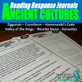 Ancient Civilizations Reading Responses