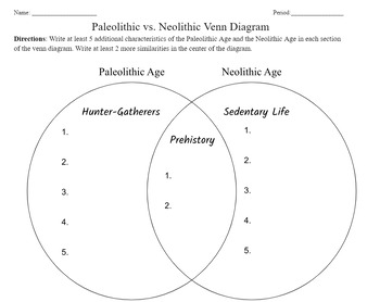 Preview of Paleolithic and Neolithic Venn Diagram