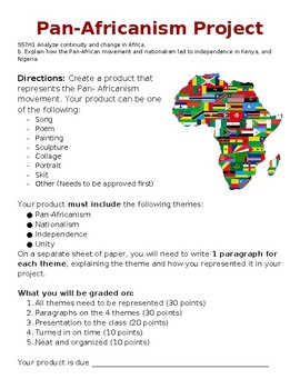 Preview of Pan- Africanism Project Instructions (SS7H1b)