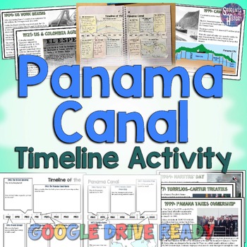 Preview of Panama Canal Timeline Activity for Geography or US History