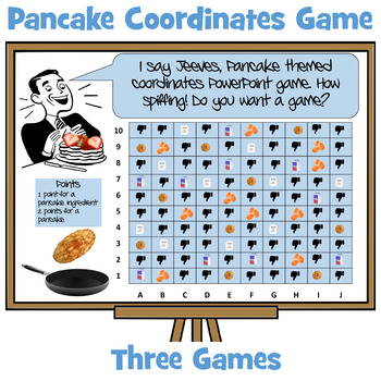 Preview of Pancake Day Math Coordinates Game