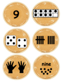 Pancake  Math Activities