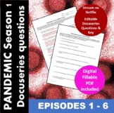 Pandemic Season One Six Episodes Editable Q&A (40-50 min o