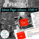 Pandemics Across History COVID-19, Bubonic Plague, Influen