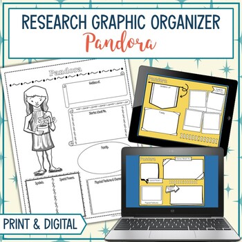 sammen Latter Edition Pandora Roman Mythology Biography Research Graphic Organizer | TPT