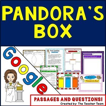 Preview of Pandora's Box | Passages and Questions | Google Classroom | Google Slides