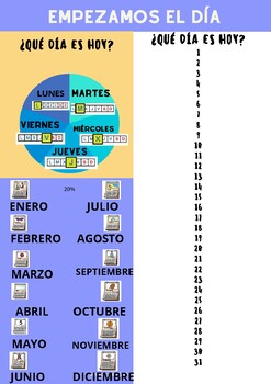 Preview of Panel de anticipación TEA