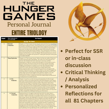 Preview of Panem Reflections: Personalized Reading Log for The Hunger Games TRILOGY
