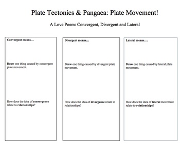 Preview of Pangaea & Plate Tectonics Love Poem