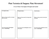 Pangaea & Plate Tectonics Love Poem