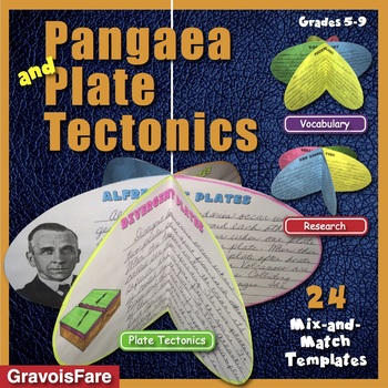 Preview of Pangaea and Plate Tectonics Circle Book Reports: 24 Mix-and-Match Templates