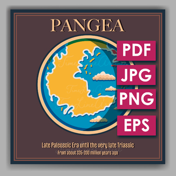 Preview of Pangea- a supercontinent late Paleozoic Era until the very late Triassic