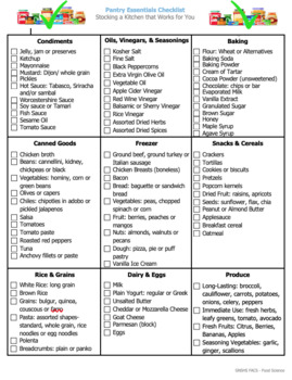Canned Food List of 10 Pantry Essentials - Listonic