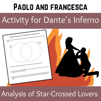 Close Read & MCQ: Canto III of Inferno (Dante Alighieri) by Jeffery Williams