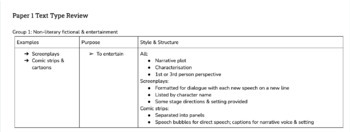 Preview of Paper 1 Text Type Review - IBDP English A Language & Literature