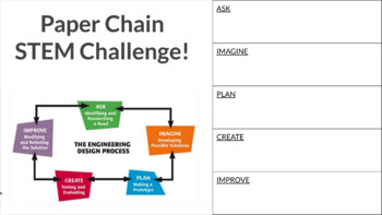Preview of Paper Chain STEM Challenge