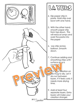 Paper Mache Planet by MrsSpeaker | Teachers Pay Teachers