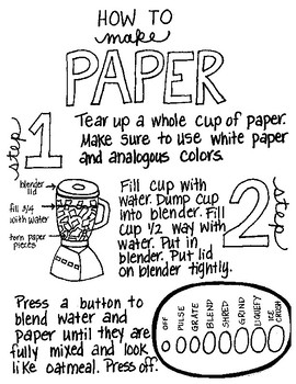Paper Making Bundle by mrshamisartroom