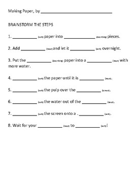 Paper Making Cross Curriculum Project - Ecology, How-To, Recycling ...