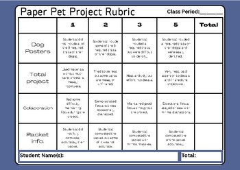 Preview of Paper Pet Project Grading Rubric