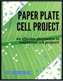 Paper Plate Cell Project