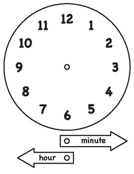 Paper Plate Clock Template from ecdn.teacherspayteachers.com