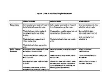 Preview of Paper Roller Coaster Project Rubric