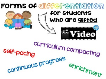 Preview of Gifted Differentiation Paper Slide Video