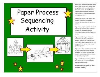Preview of Paper and Lumber Process Sequencing Activity