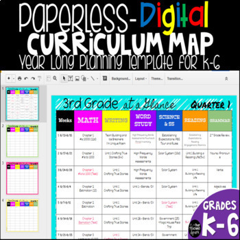 Preview of Paperless Digital Curriculum Map Template to use with Google Drive