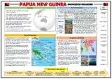 Papua New Guinea - Knowledge Organizer!
