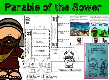 Parable of the Sower - English and Spanish version by Recursos Arcoiris