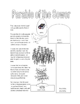 Original Parable Of The Sower Worksheet - flower wallpaper