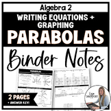 Parabolas - Algebra 2 Binder Notes